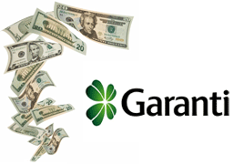 Garanti İhtiyaç Kredisi